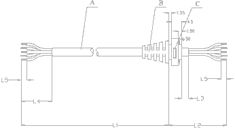 manufacturer / manufacturing of cable assemblies & strain relief moldings