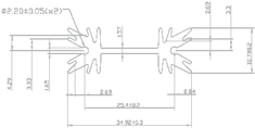 extruded heatsink development and production - Speetronics Austria